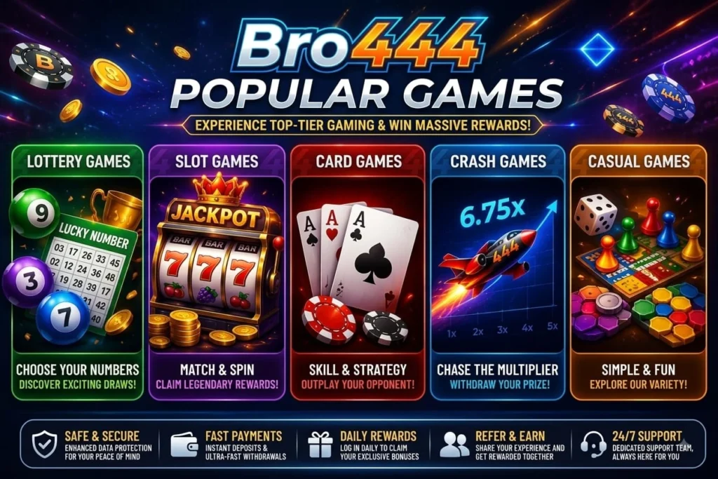 Games